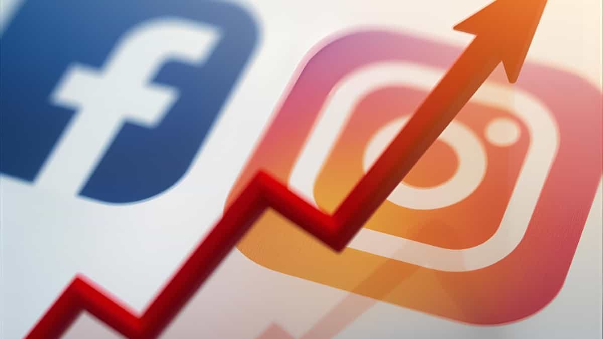 Meta Ads High-ROI